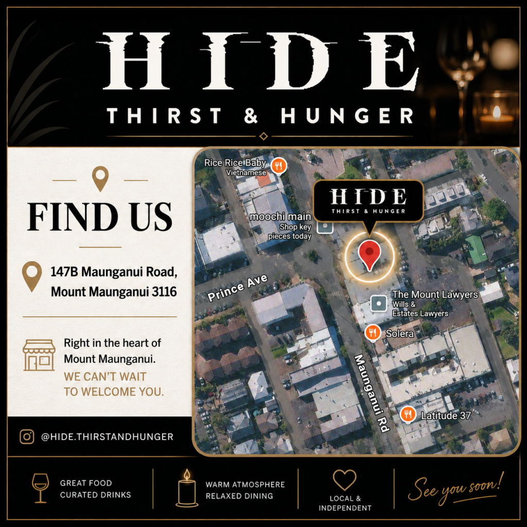 Hide Thirst & Hunger Location